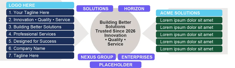 Two numbered lists flanking a central diamond reading “Building Better Solutions”