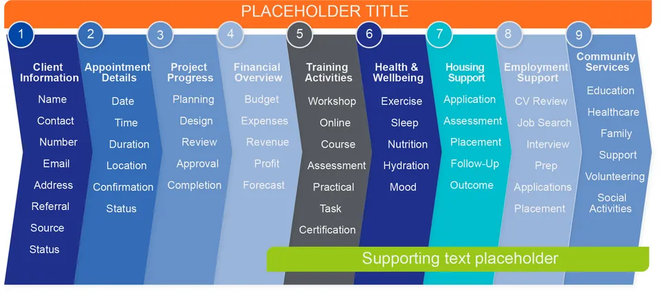 Nine numbered columns of service categories banded in blues under a placeholder title