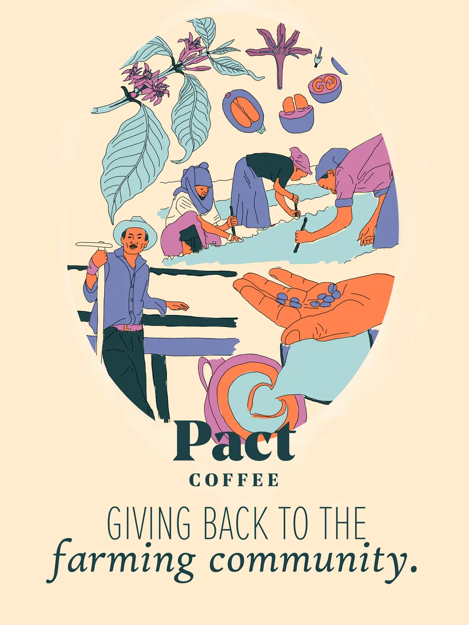 Pact Coffee poster showing farmers in an oval vignette above “Giving back to the farming community”